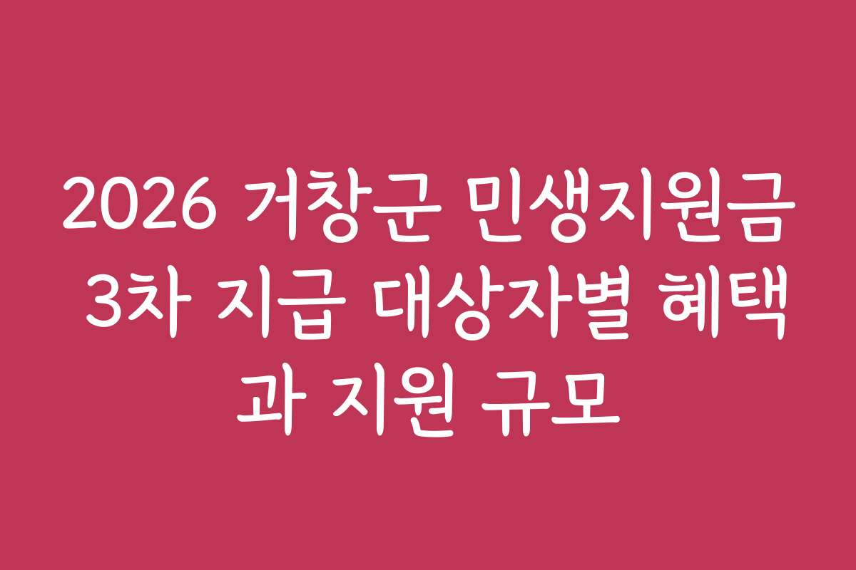 2026 거창군 민생지원금 3차 지급 대상자별 혜택과 지원 규모