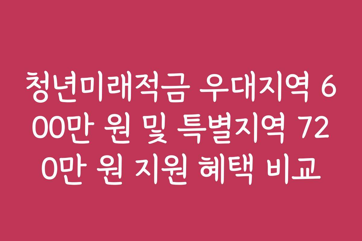 청년미래적금 우대지역 600만 원 및 특별지역 720만 원 지원 혜택 비교