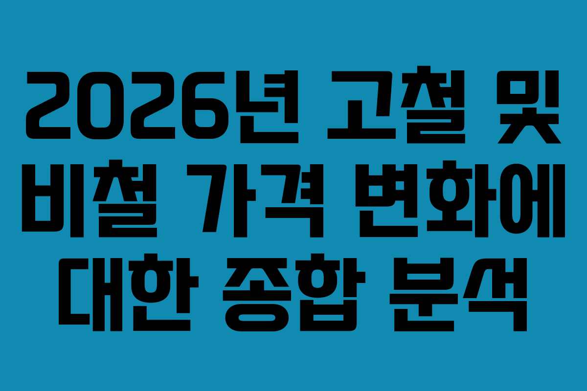 2026년 고철 및 비철 가격 변화에 대한 종합 분석