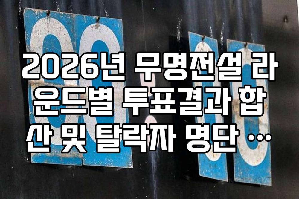 2026년 무명전설 라운드별 투표결과 합산 및 탈락자 명단 최종 확인