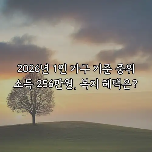 2026년 1인 가구 기준 중위소득 256만원, 복지 혜택은?