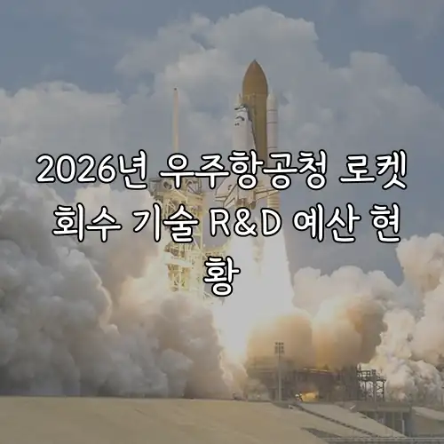 2026년 우주항공청 로켓 회수 기술 R&D 예산 현황