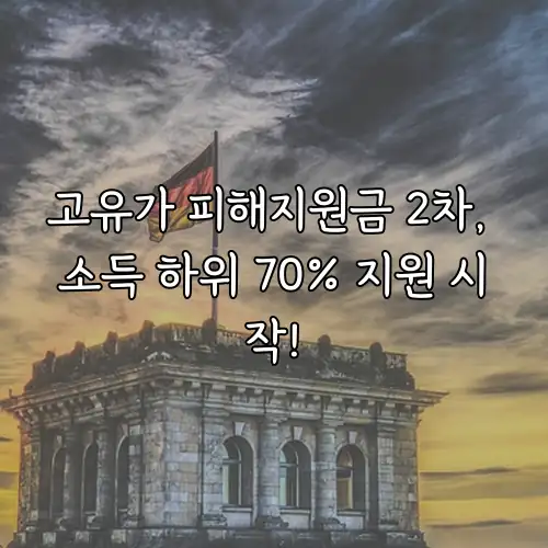 고유가 피해지원금 2차, 소득 하위 70% 지원 시작!